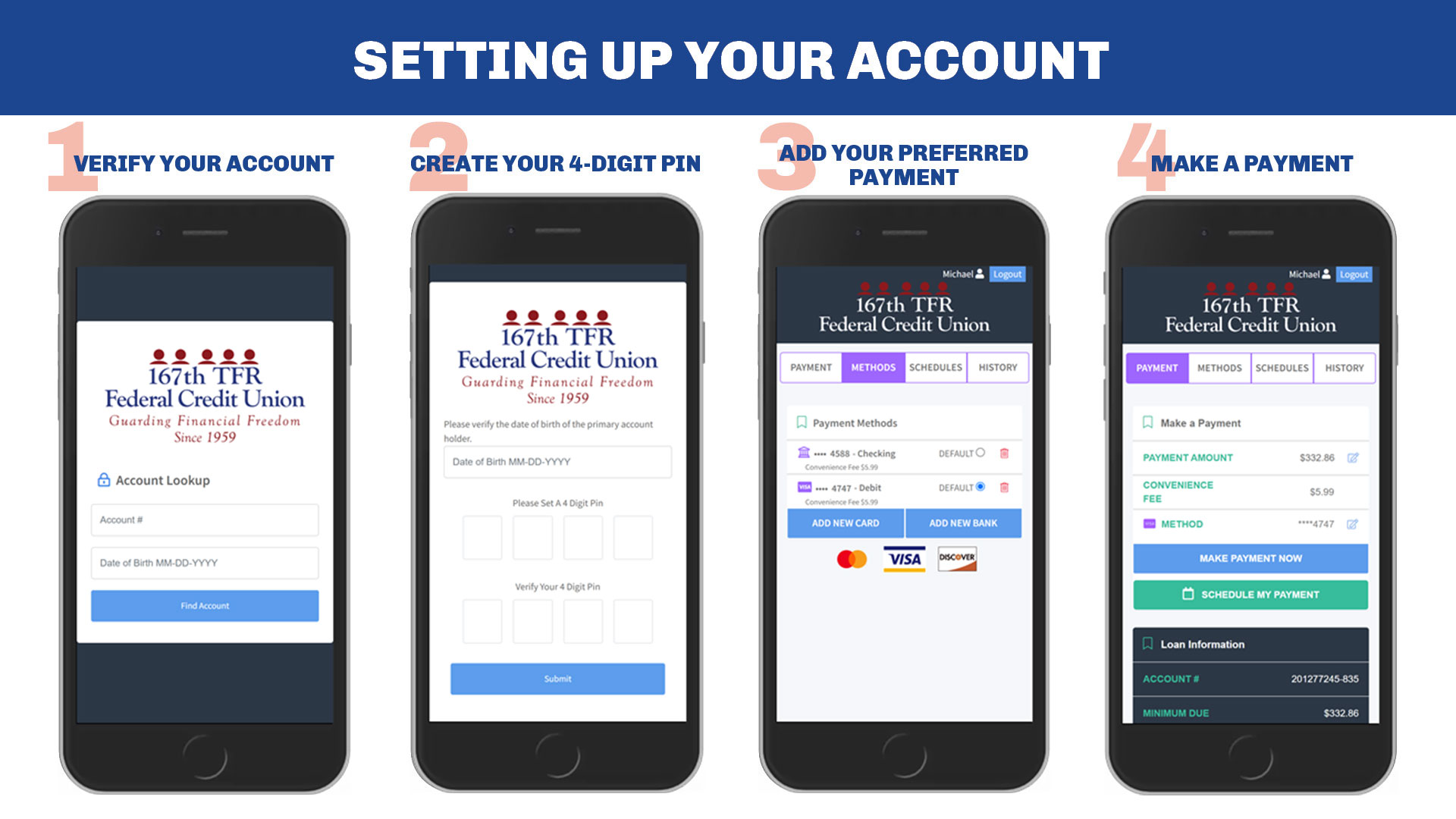 Message Pay Account Setup Screenshots